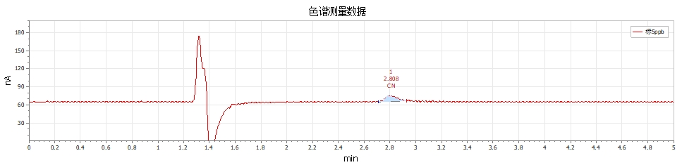 11標(biāo)準(zhǔn).png